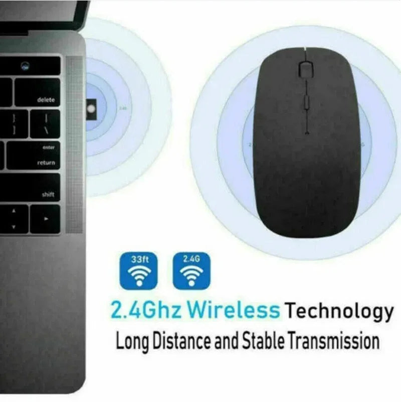 2.4GHz Wireless Optical Mouse
