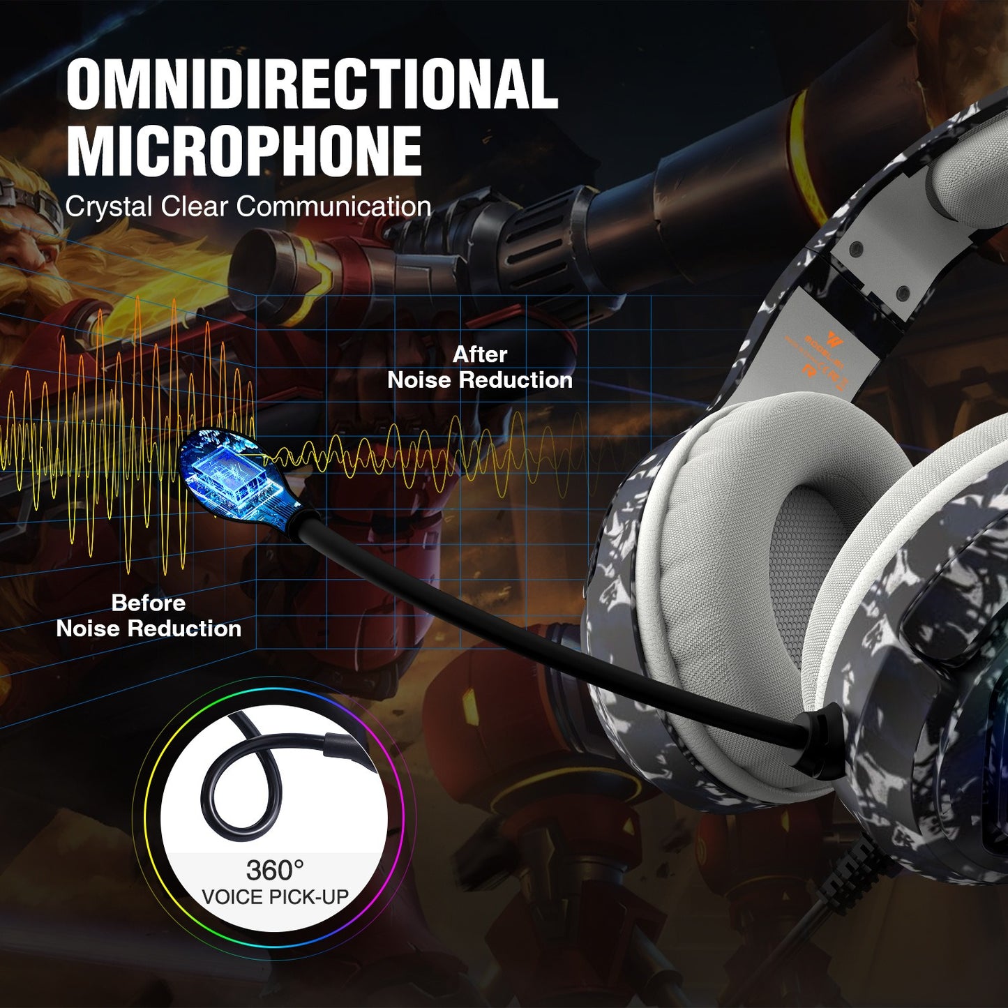 Wired Esports Headphones M1 Camouflage
