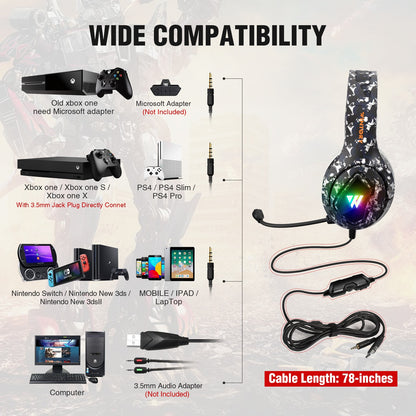 Wired Esports Headphones M1 Camouflage